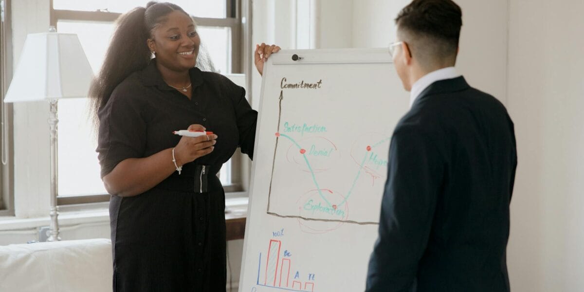 Führungsroutinen etablieren: Duplikation ohne Kontrollmodus